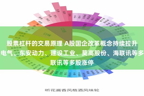 股票杠杆的交易原理 A股国企改革概念持续拉升：保变电气、东安动力、建设工业、莫高股份、海联讯等多股涨停