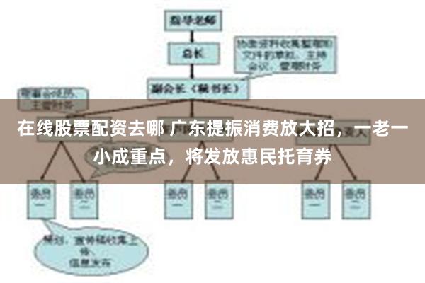 在线股票配资去哪 广东提振消费放大招，一老一小成重点，将发放惠民托育券